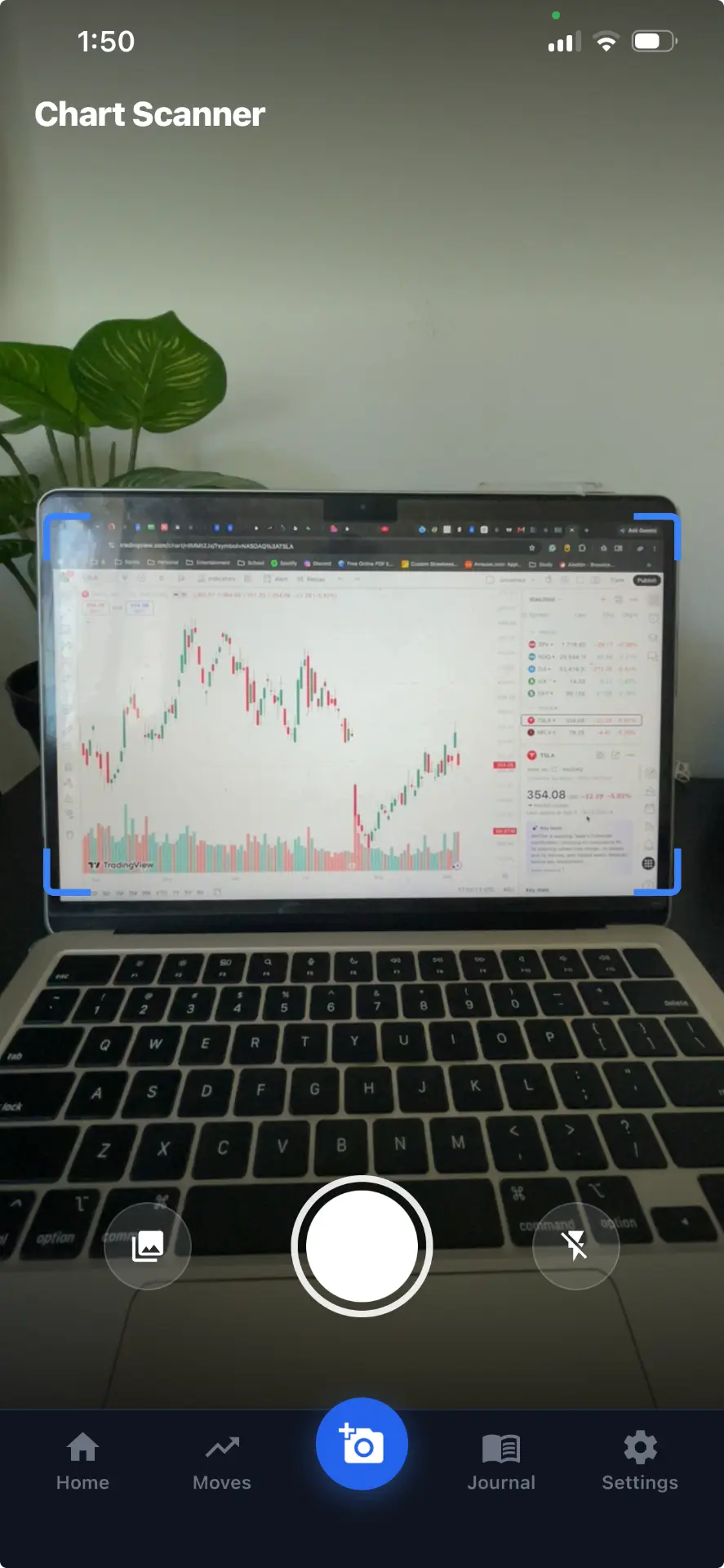 Sight scanning a stock chart